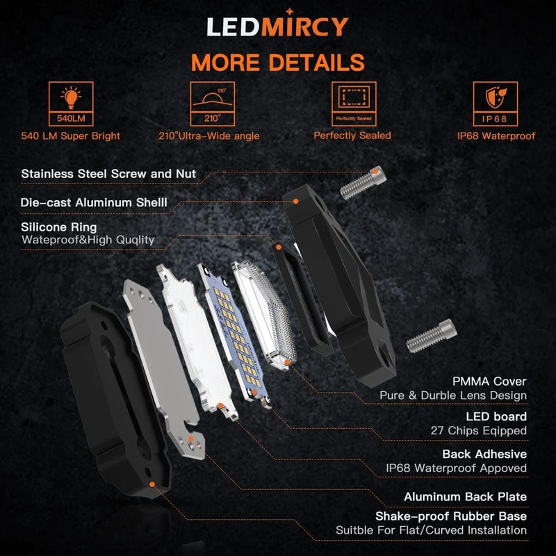 LEDMIRCY R2 Pure White Rock Lights Kit with Rocker Switch Wire Harness 16PCS Rock Lights White for Offroad Trucks ATV UTV SUV Underglow Light Trail Rig Light Under Body High Power Waterproof - Image 4